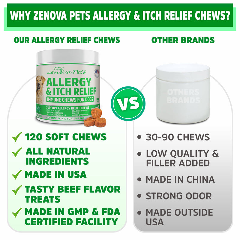 Dog Allergy Relief & Anti Itch Chews - Soothes Itchy Skin, Paws, Ears & Allergies - 120 Chews